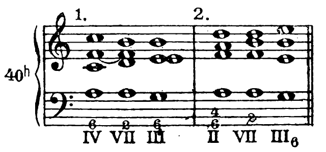 Figure 67