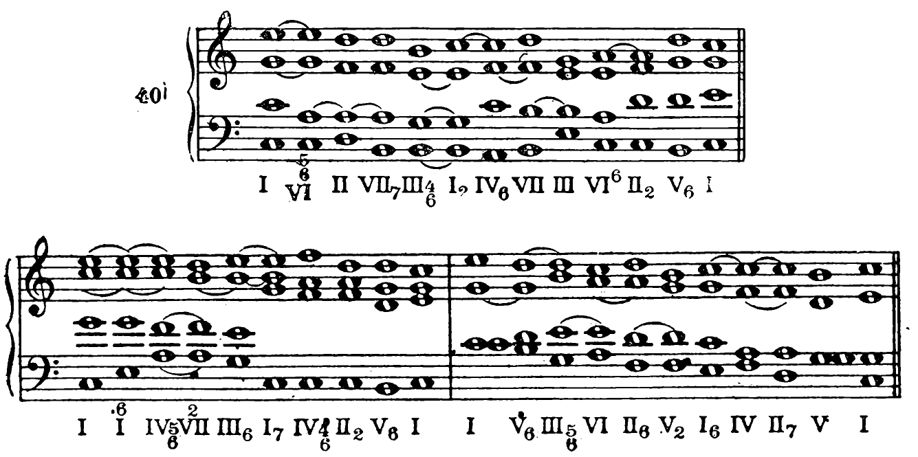 Figure 68