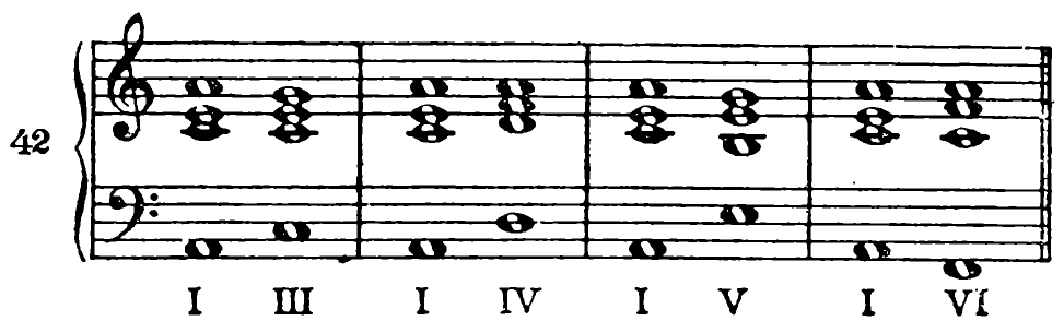 Figure 73
