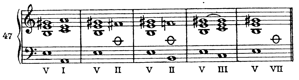 Figure 78
