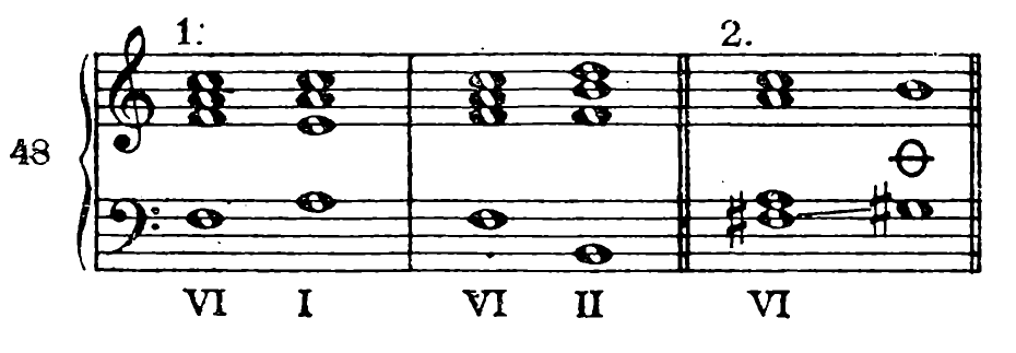 Figure 79