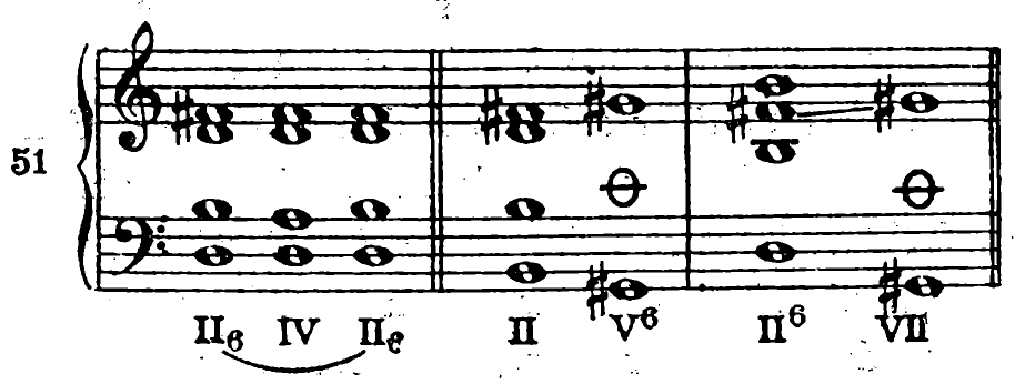Figure 82