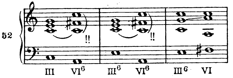 Figure 83