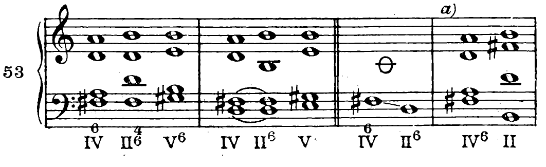 Figure 84