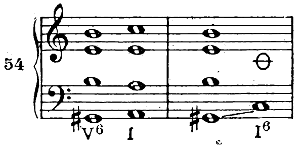 Figure 85