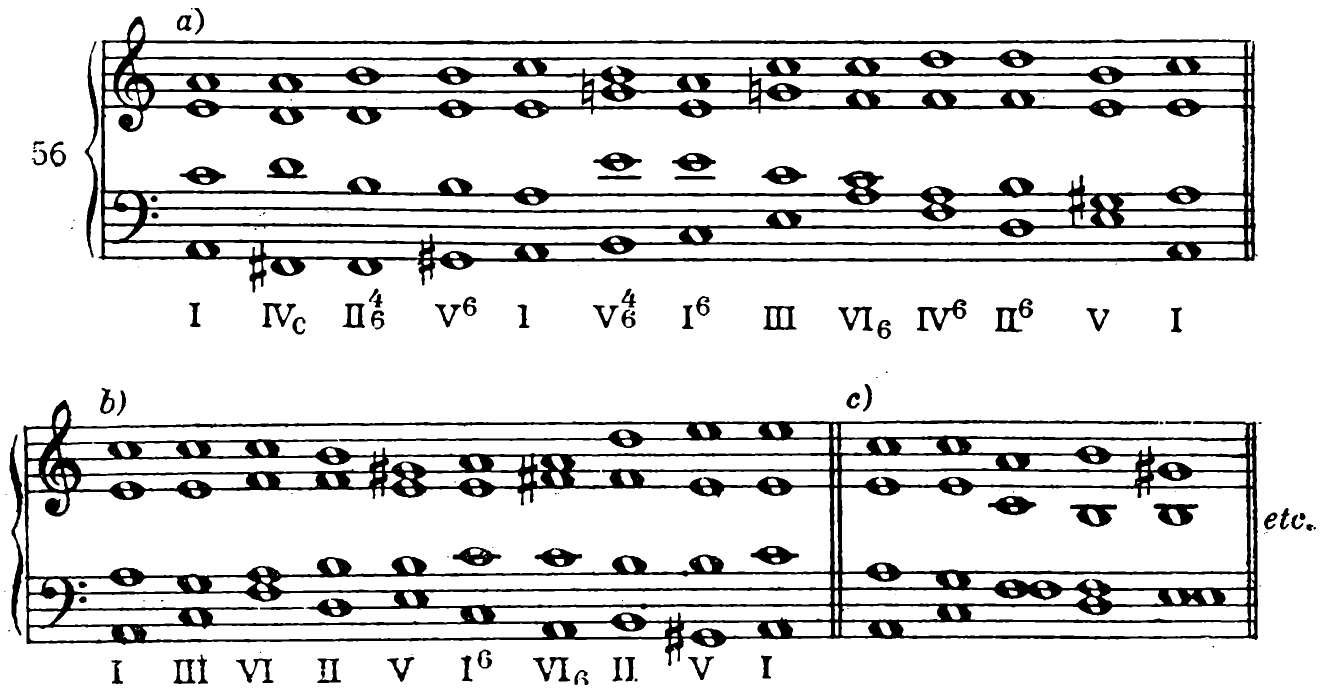 Figure 87