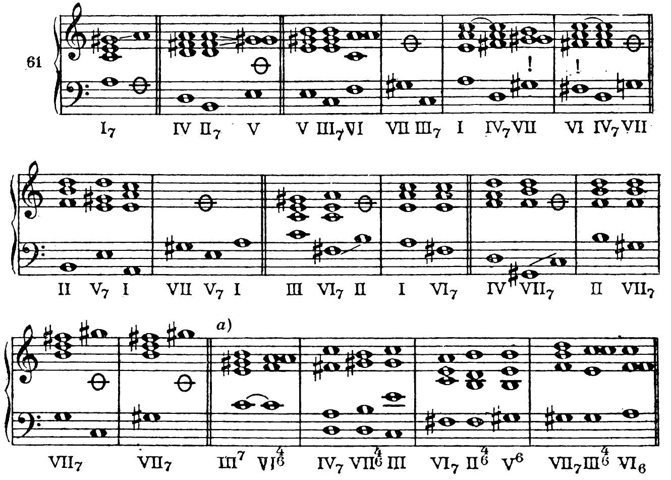Figure 92