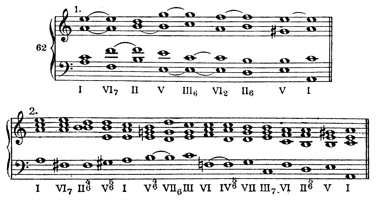 Figure 93