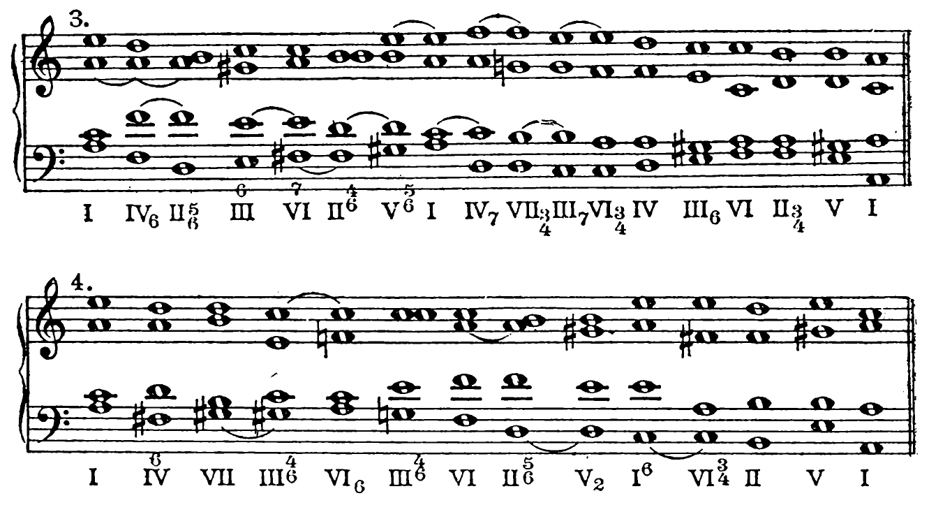 Figure 94