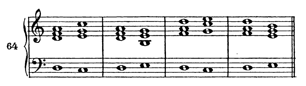 Figure 96