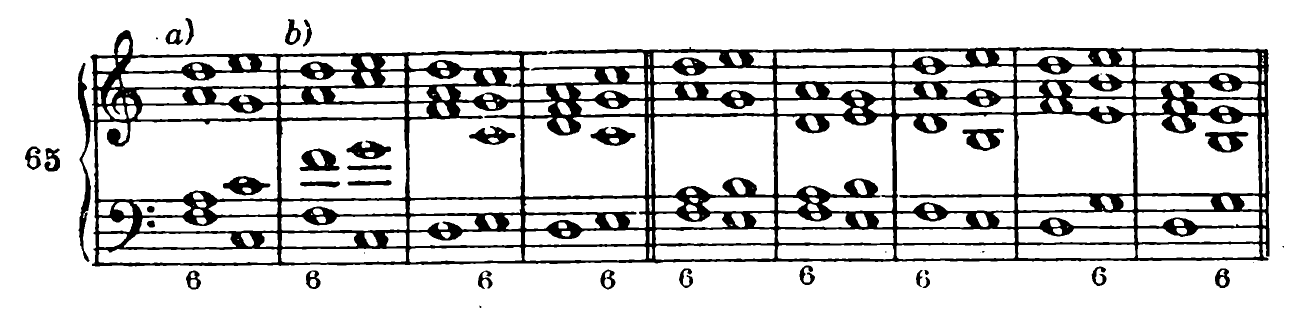 Figure 97