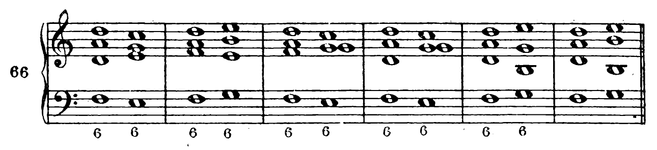 Figure 98