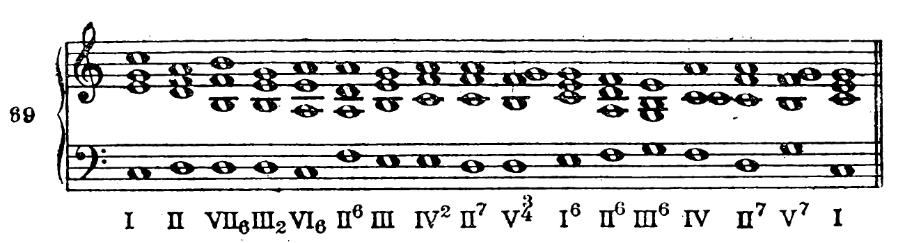 Figure 102