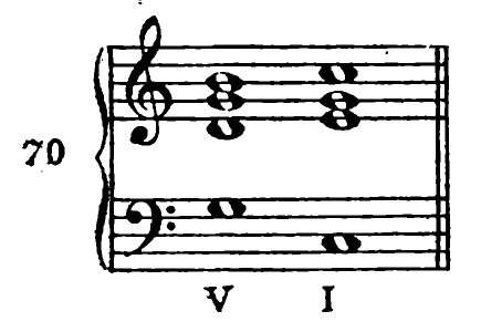 Figure 103