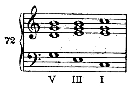 Figure 105