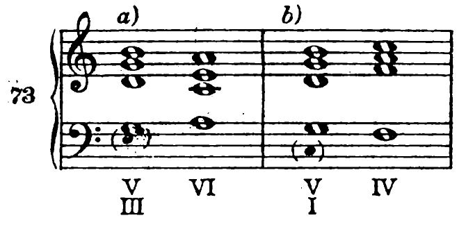 Figure 106