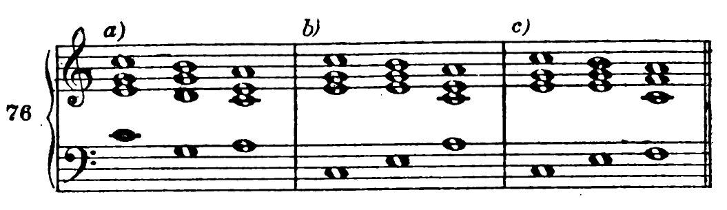Figure 109