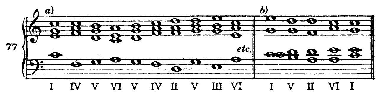 Figure 110