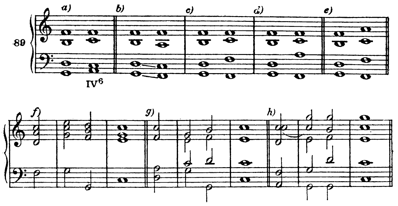 89. a) IV6 b) c) d) e) f) g) h)
