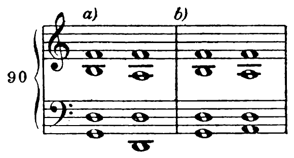 90. a) b)
