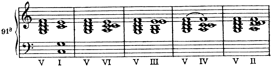 91a.