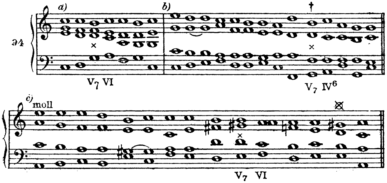 94. a) b) c) minor