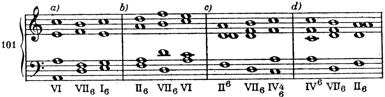 101. a) b) c) d)