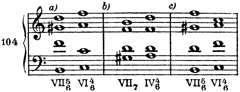 104. a) b) c)