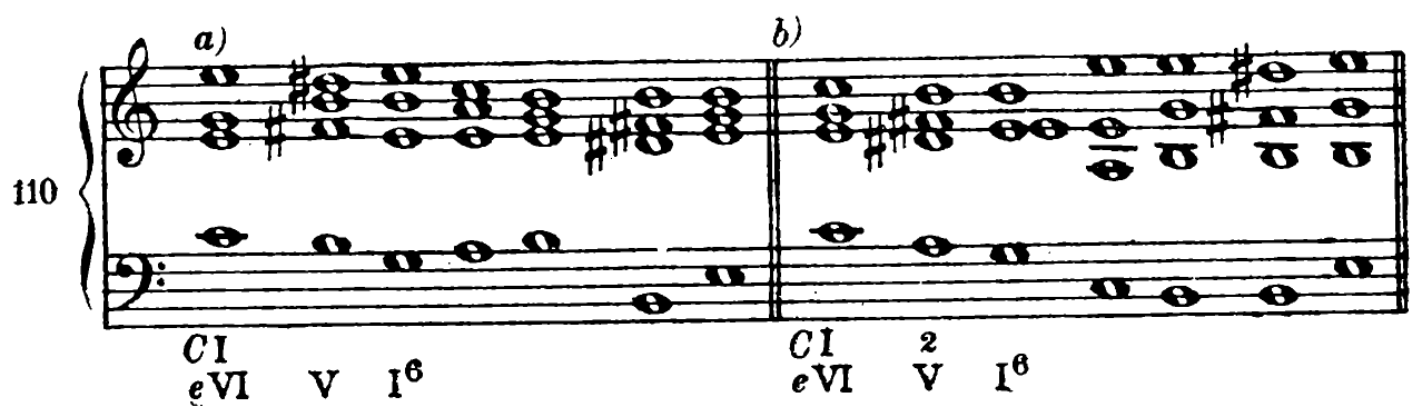 110. a) b)