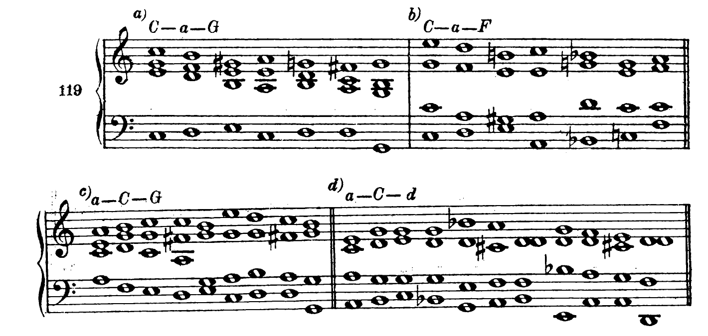 119. a) C—a—G b) C—a—F c) a—C—G d) a—C—d