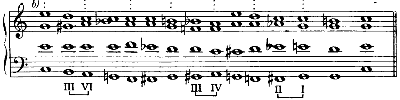 Unnumbered example in the footnote, b) (III–VI, III–IV, II–I)