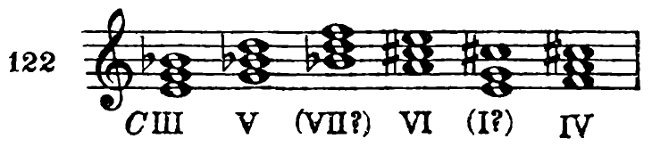 122. C: III, V, (VII?), VI, (I?), IV