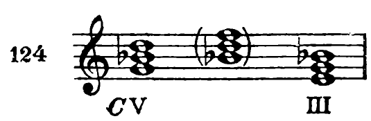 124. C: V, (VII), III