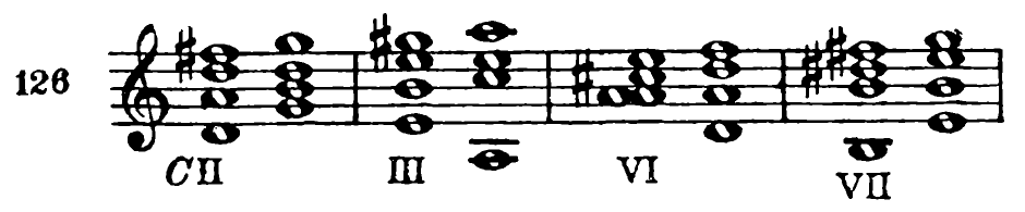 126. C: II, III, VI, VII