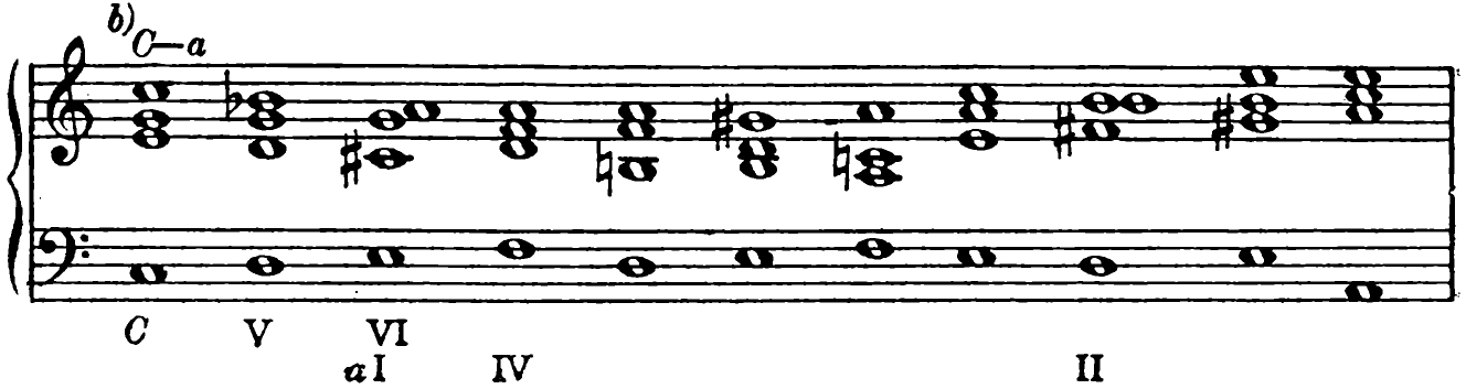 b) C to A minor (C: V, VI; a: I, IV … II)