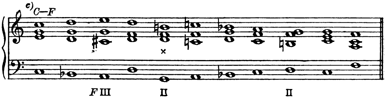 c) C to F major (F: III; at × the secondary dominant on II resolved deceptively; II)