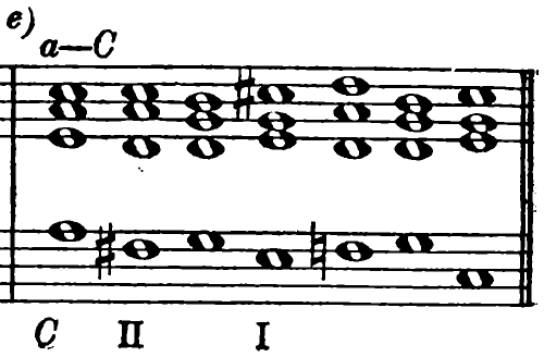 e) A minor to C major (C: II, I)