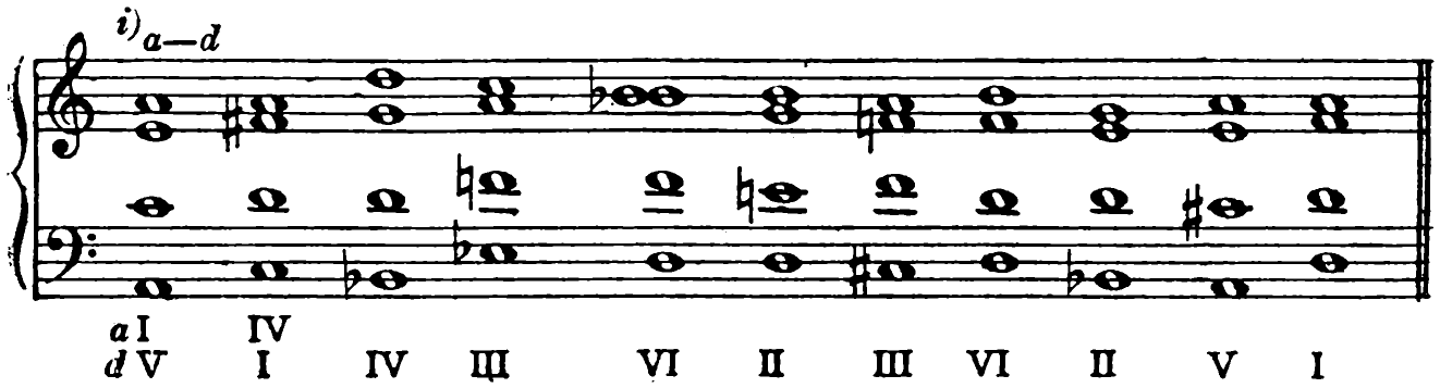 i) A minor to D minor (a: I, IV; d: V, I, IV, III, VI, II, III, VI, II, V, I)