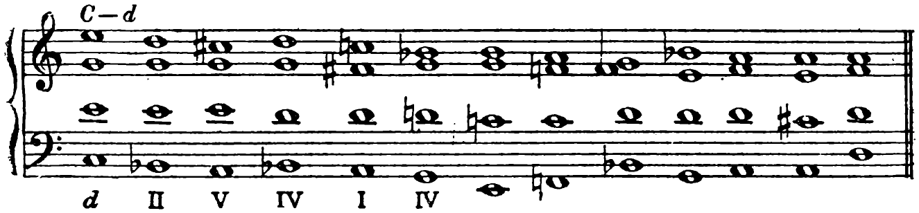 134 (third system): C major to D minor (d: II, V, IV, I, IV)