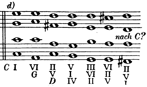 d) C: I, VI, II, V, III, VI, II; G: V, I, VI, II, V; D: IV, II, V, I — to C?