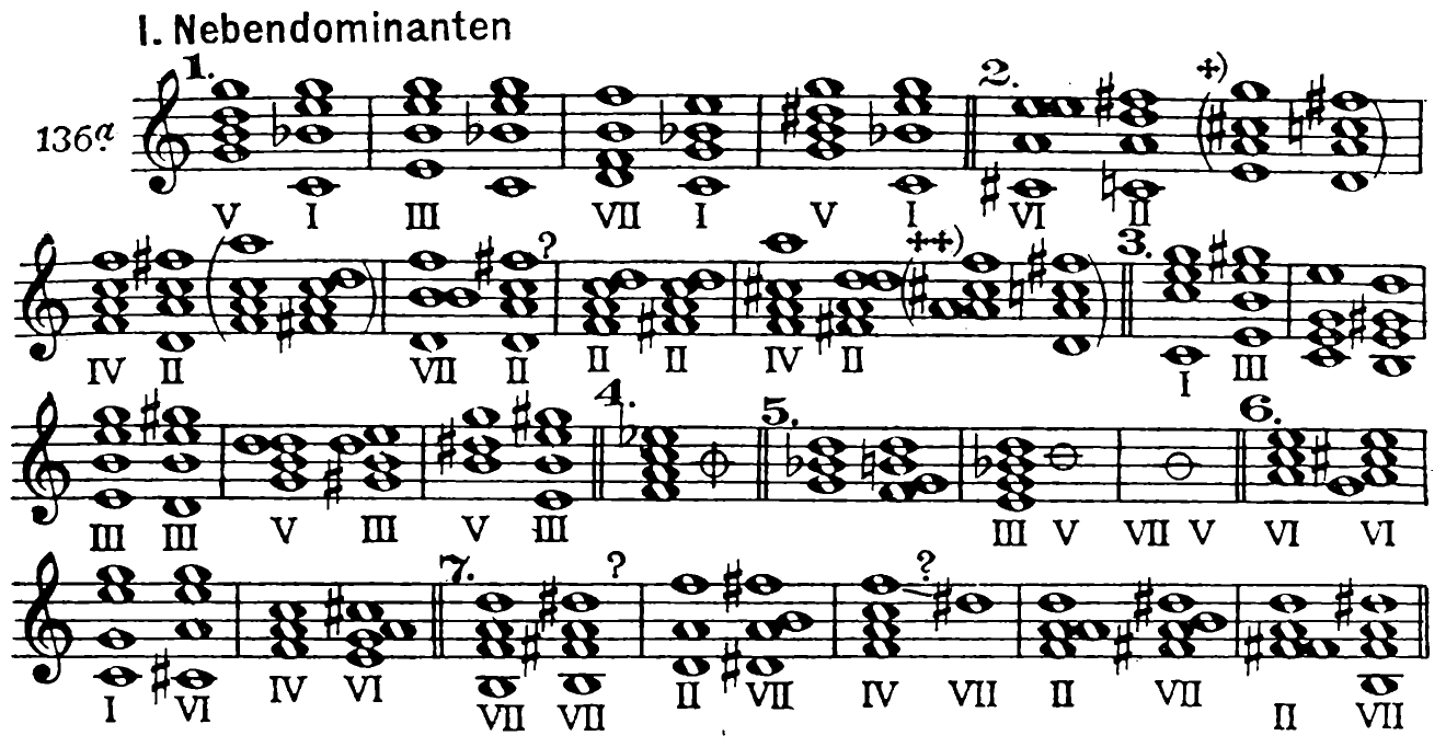 136a I. Secondary dominants — 1. V, I | III | VII, I | V, I ‖ 2. VI, II (+) …) | IV, II ( … ) | VII, II ? | II, II | IV, II (++) …) ‖ 3. I, III | (unlabelled) |