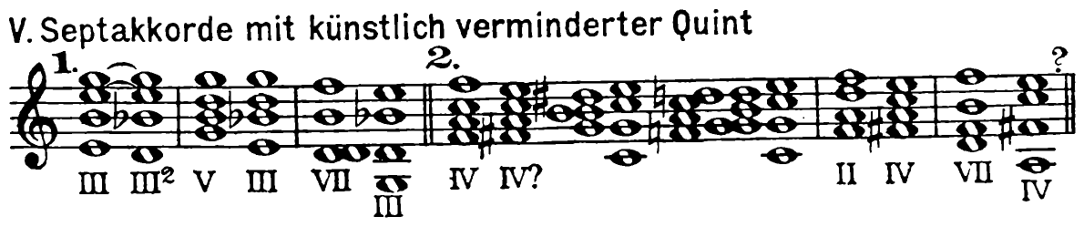 136a V. Seventh chords with artificially diminished fifth — 1. III, III² | V, III | VII, III ‖ 2. IV, IV? | II, IV | VII, IV ?