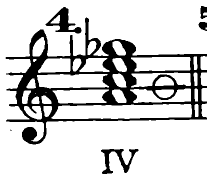 4. IV (circle sign Θ)