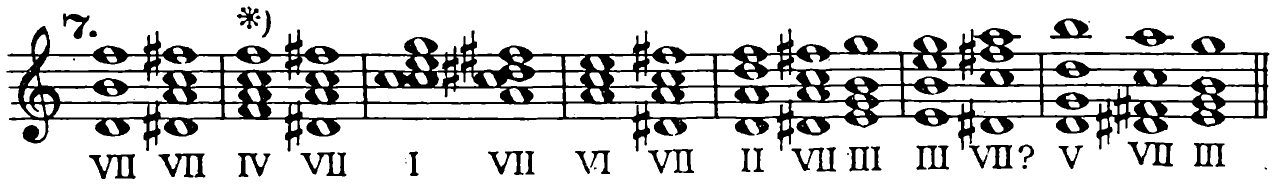 7. VII, VII | IV *), VII | I, VII | VI, VII | II, VII, III | III, VII ? | V, VII, III