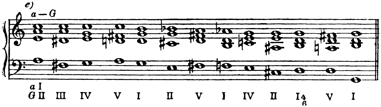 e) A minor to G major (a: I; G: II, III, IV, V, I, II, V, I, IV, II, I⁶₄, V, I)