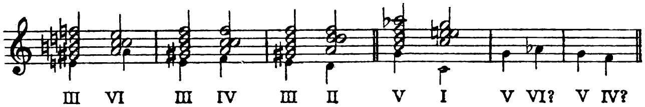 III–VI | III–IV | III–II ‖ V–I | V–VI? | V–IV?