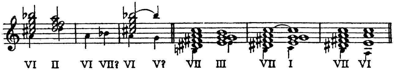 VI–II | VI–VII? | VI–V? ‖ VII–III | VII–I | VII–VI