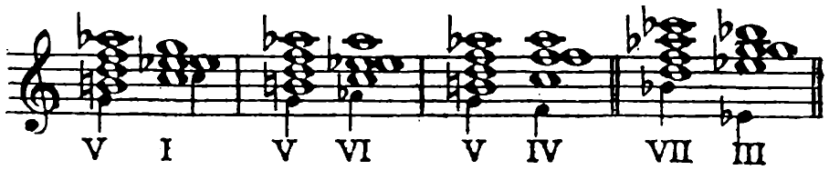 V–I | V–VI | V–IV ‖ VII–III