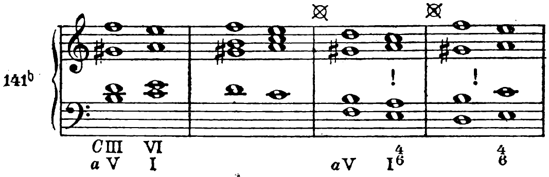 141b. C: III, VI / a: V, I | | ⊗ a: V, I⁶₄ ! | ⊗ ⁶₄ !