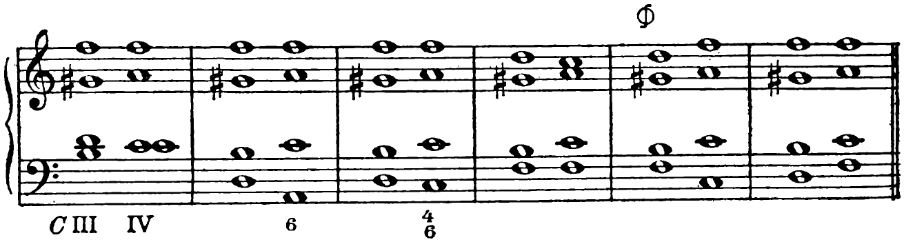 C: III, IV | 6 | ⁶₄ | | ⦶ | ‖